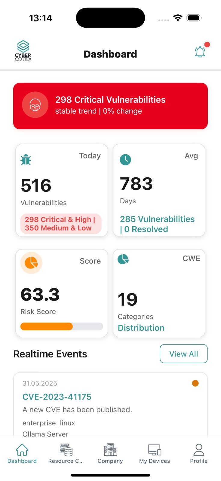 Mobil Zafiyet Yönetimi